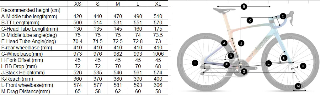 XDS X-LAB RS7 Di2